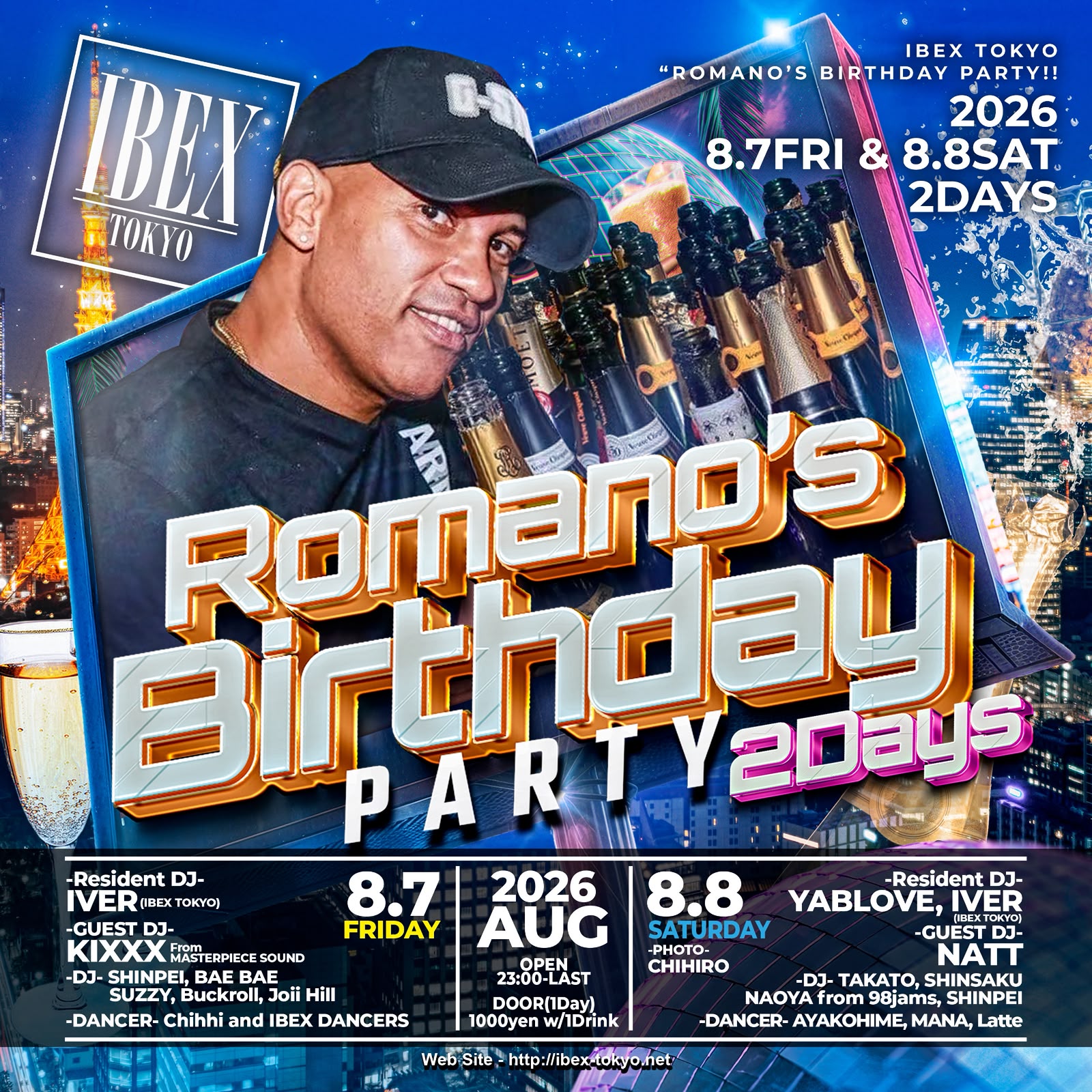 Romano's Birthday Party!!